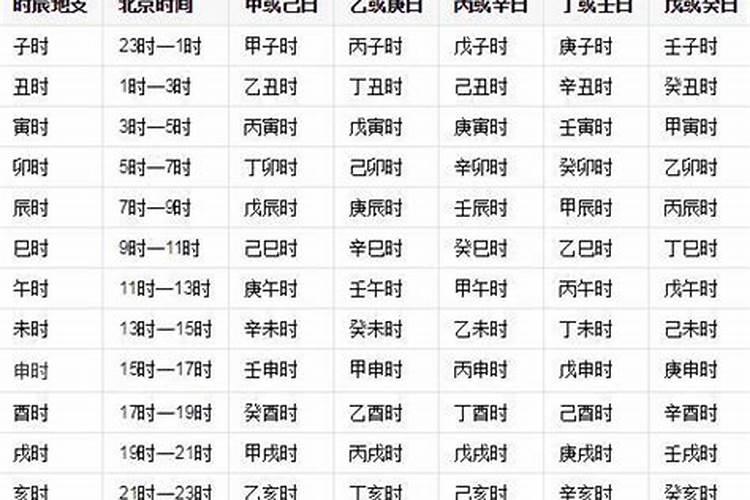 除夕是阳历是几月几日