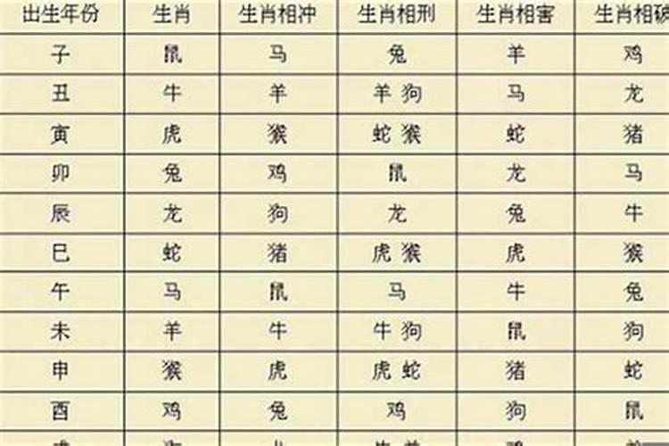 梦见仙人是什么意思周公解梦