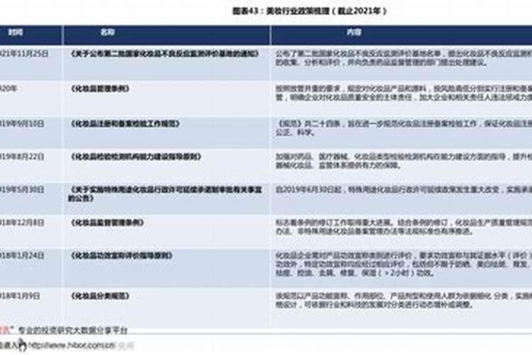 猪年十二生肖运势2024年运程表