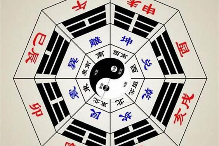 四柱八字怎么解释的