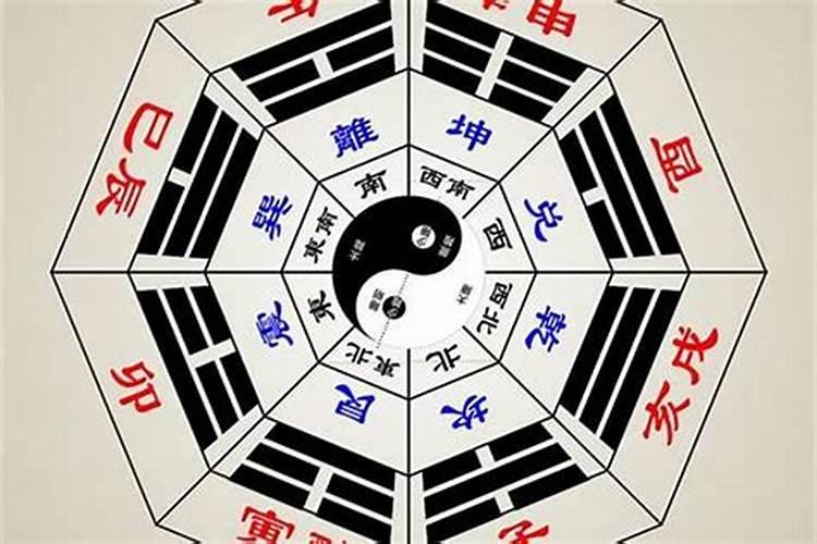 怎么看从名字看运势