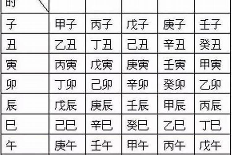 用八字测名字吗