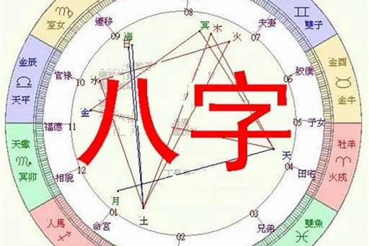 1978年农历3月初2出生的运势如何