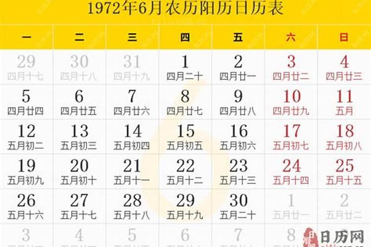 农历1972年运势如何