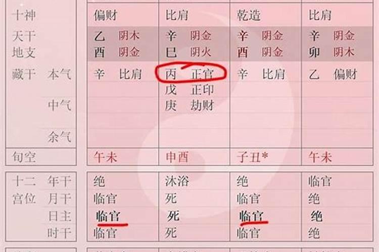 八字不好真的不好吗