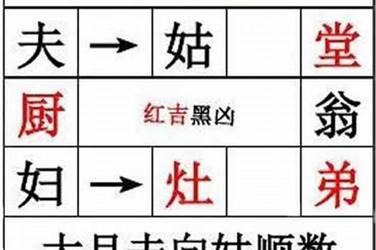 择婚吉日方式