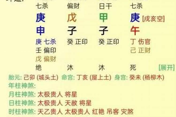 生辰八字怎么看婚姻状况的