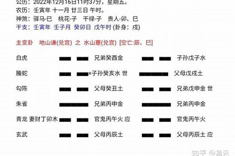 梦见戒指是什么预兆周公解梦