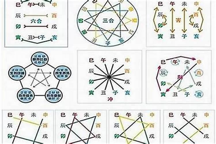 做梦梦到自己怀孕是怎么回事儿