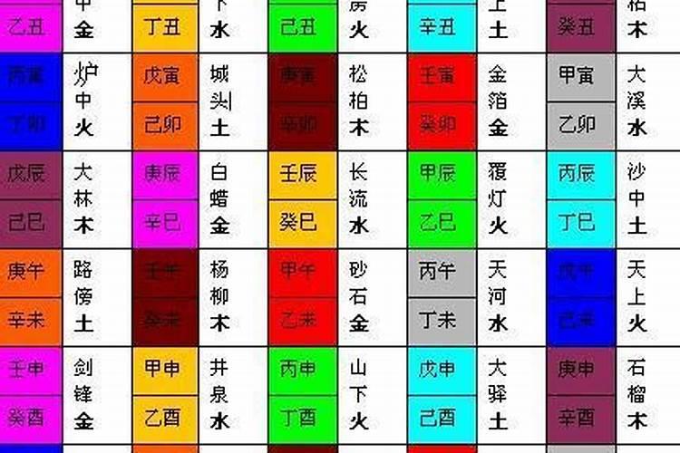 八字合婚六十纳音有吗