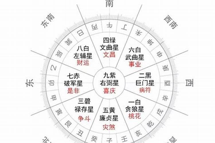 梦到老婆有两个老公是什么意思