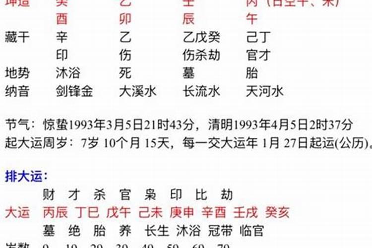 梦见一群人看表演