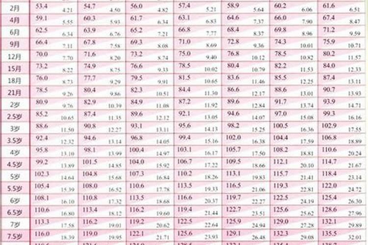 1966年农历正月初一卯时出生女属马57岁以后命数