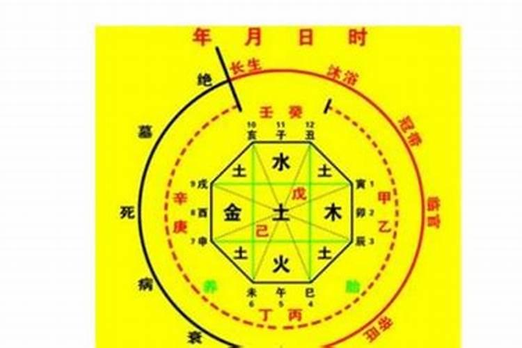 做梦梦见孩子怀孕什么预兆周公解梦