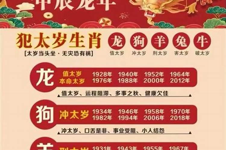 2023年立秋是几月几号几点几分出生的宝宝