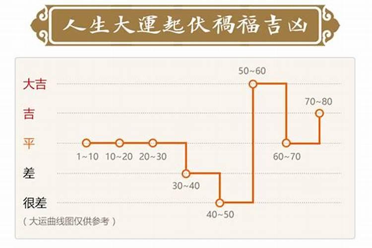 梦见弟弟是什么预兆解梦女生