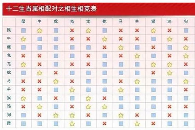 梦见已故老人微笑着