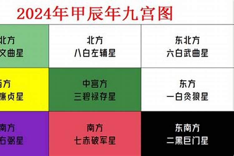 梦见舅舅家盖新房子是红色的买几号