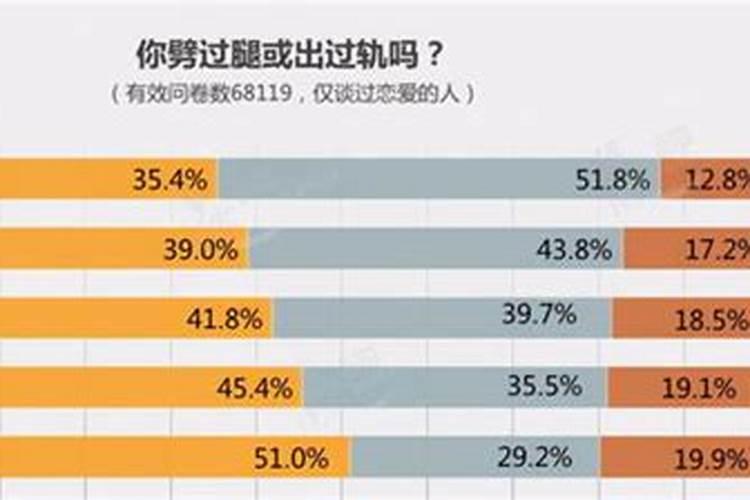 什么东西能增加气运和运气的关系