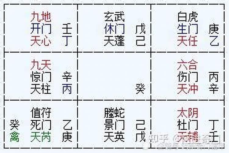 12生肖适合结婚年份