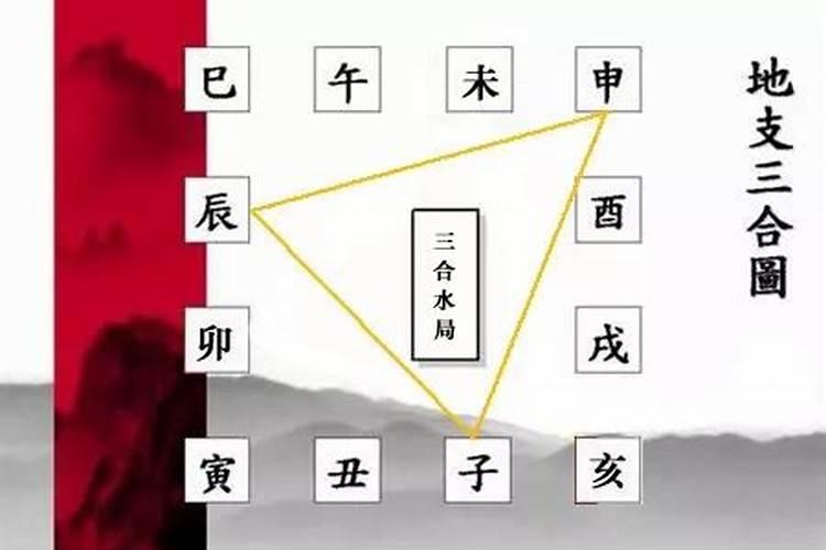 八字算命地支化合是怎么回事