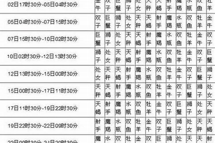 1951年十月初一是几号