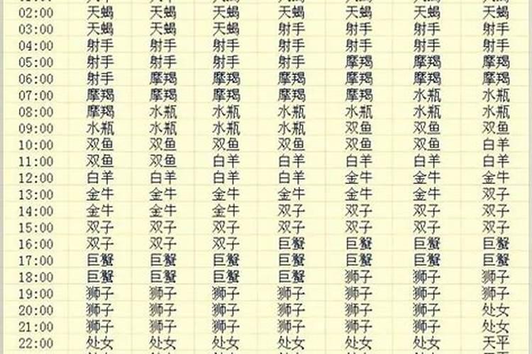 1998年4月8号出生运势