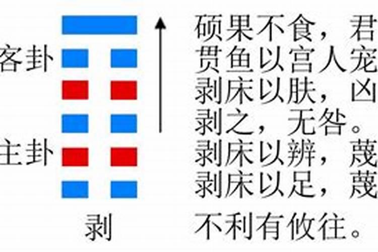 梦到房子被水淹了是怎么回事儿