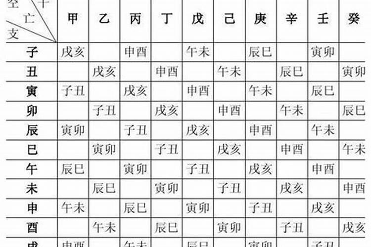 为什么八字总是不合适